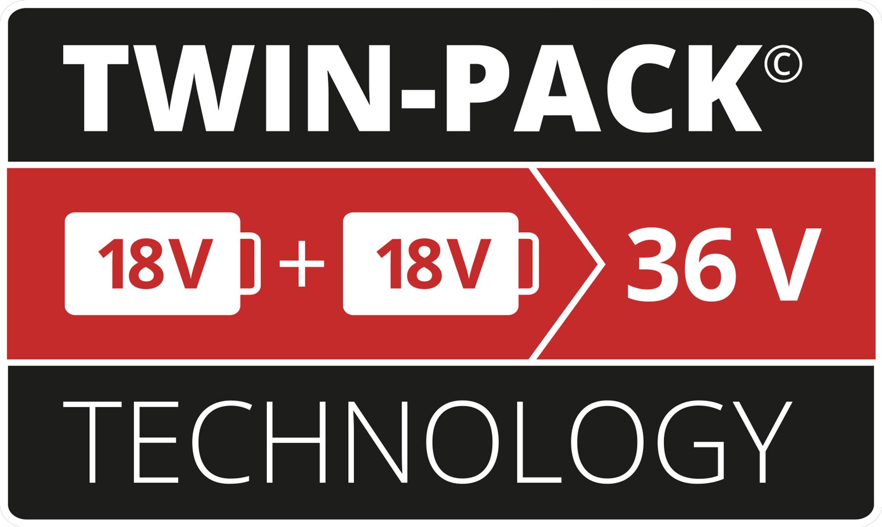 Einhell Akkumulátor (2 db) PXC - 2,5Ah PXC-Twinpack